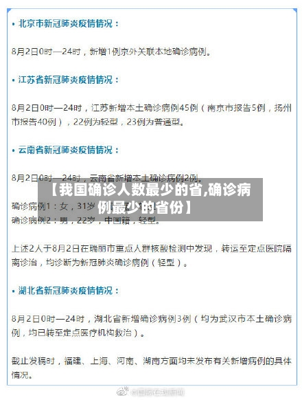 【我国确诊人数最少的省,确诊病例最少的省份】