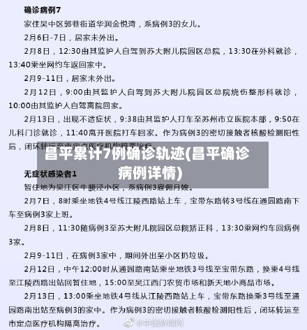 昌平累计7例确诊轨迹(昌平确诊病例详情)