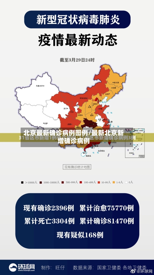 北京最新确诊病例图例/最新北京新增确诊病例