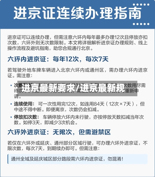 进京最新要求/进京最新规