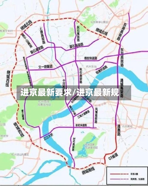 进京最新要求/进京最新规