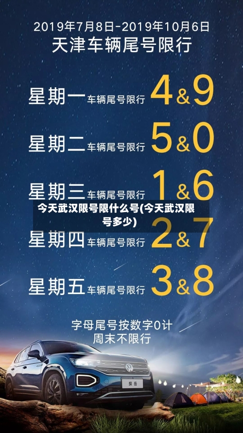 今天武汉限号限什么号(今天武汉限号多少)
