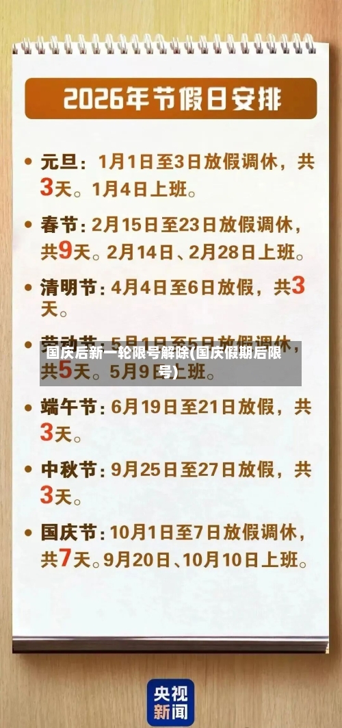 国庆后新一轮限号解除(国庆假期后限号)