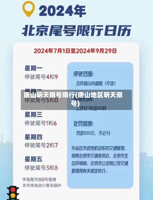 唐山明天限号限行(唐山地区明天限号)