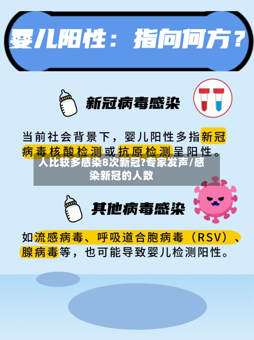 人比较多感染8次新冠?专家发声/感染新冠的人数