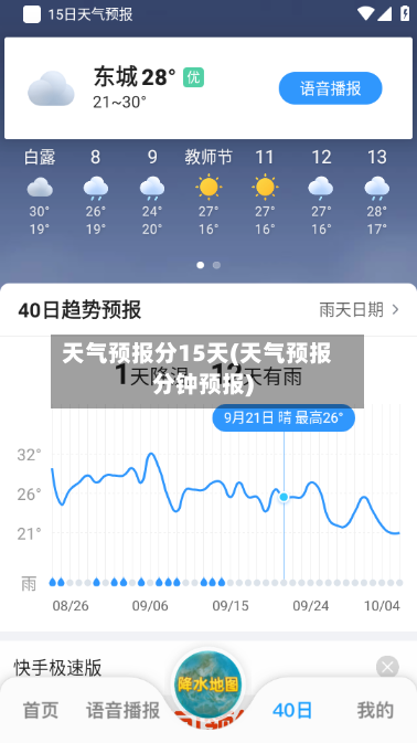 天气预报分15天(天气预报分钟预报)