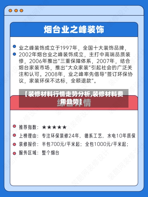 【装修材料行情走势分析,装修材料费用趋势】