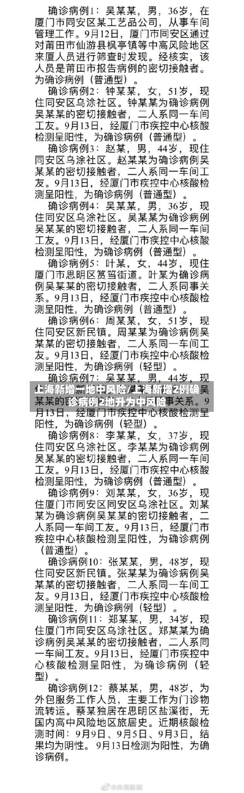 上海新增一地中风险/上海新增2例确诊病例2地升为中风险
