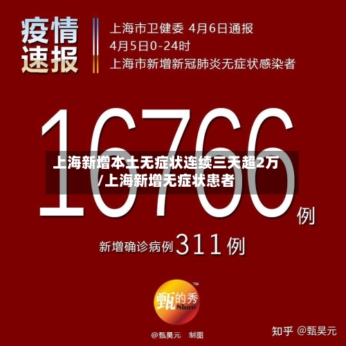 上海新增本土无症状连续三天超2万/上海新增无症状患者