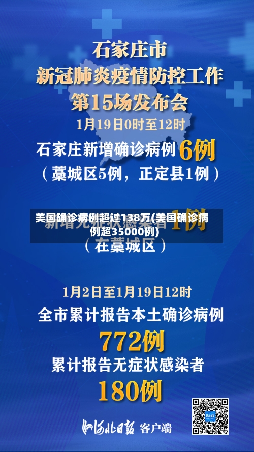 美国确诊病例超过138万(美国确诊病例超35000例)