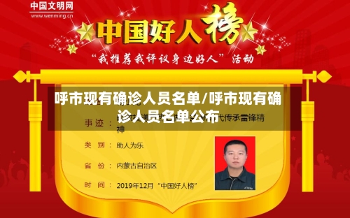 呼市现有确诊人员名单/呼市现有确诊人员名单公布