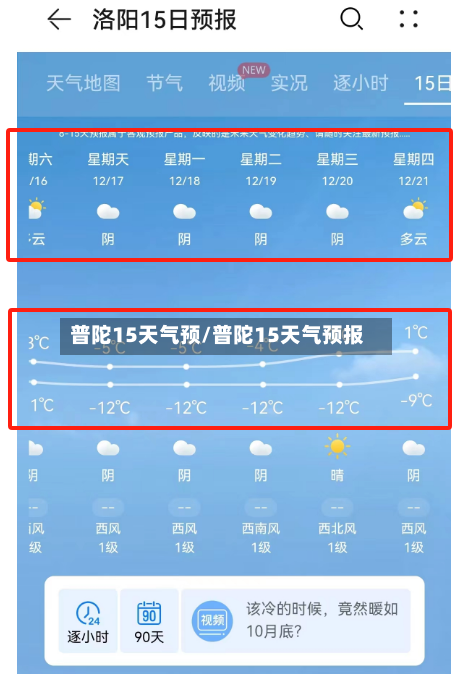 普陀15天气预/普陀15天气预报