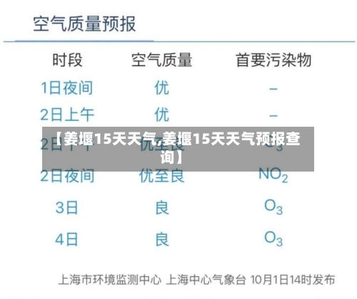 【姜堰15天天气,姜堰15天天气预报查询】