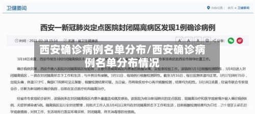 西安确诊病例名单分布/西安确诊病例名单分布情况