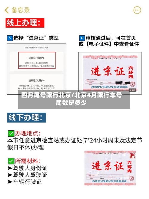 四月尾号限行北京/北京4月限行车号尾数是多少