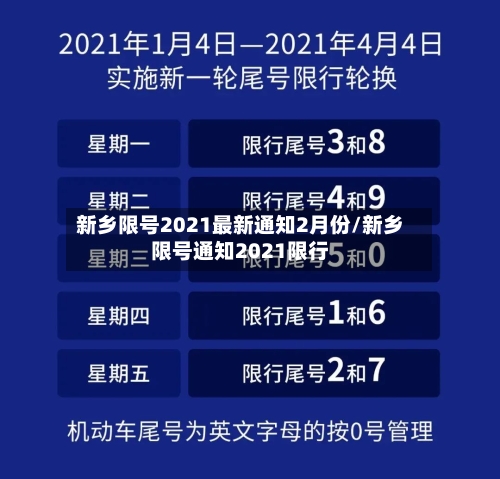 新乡限号2021最新通知2月份/新乡限号通知2021限行