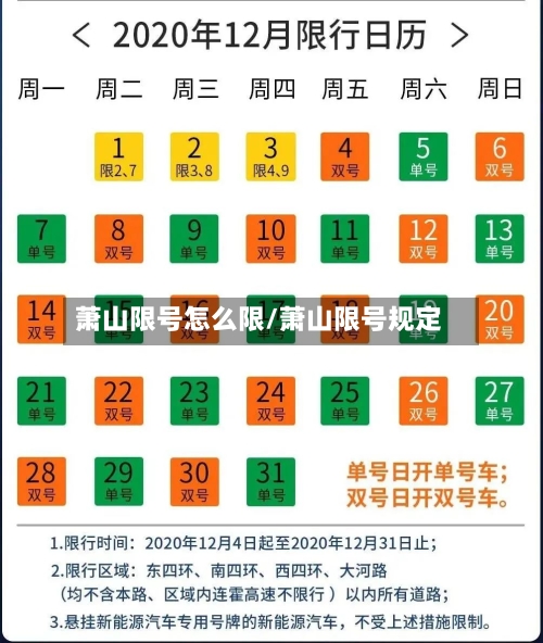 萧山限号怎么限/萧山限号规定