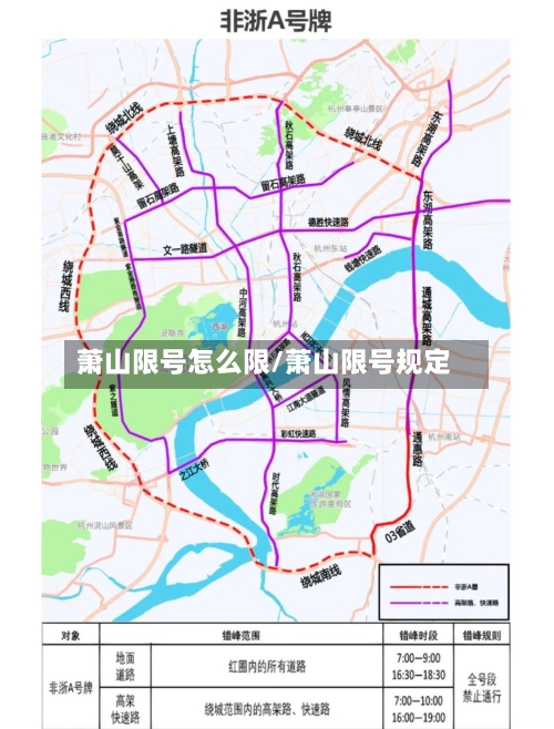 萧山限号怎么限/萧山限号规定