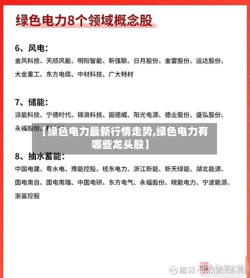 【绿色电力最新行情走势,绿色电力有哪些龙头股】