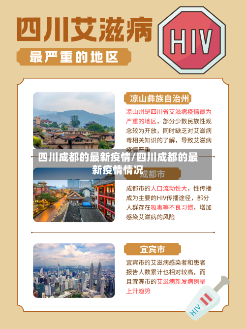 四川成都的最新疫情/四川成都的最新疫情情况