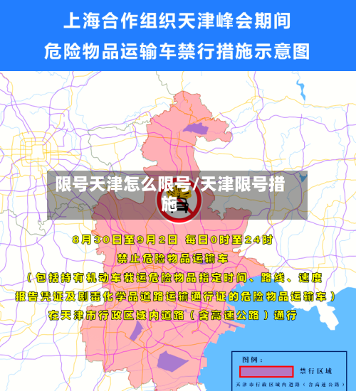 限号天津怎么限号/天津限号措施