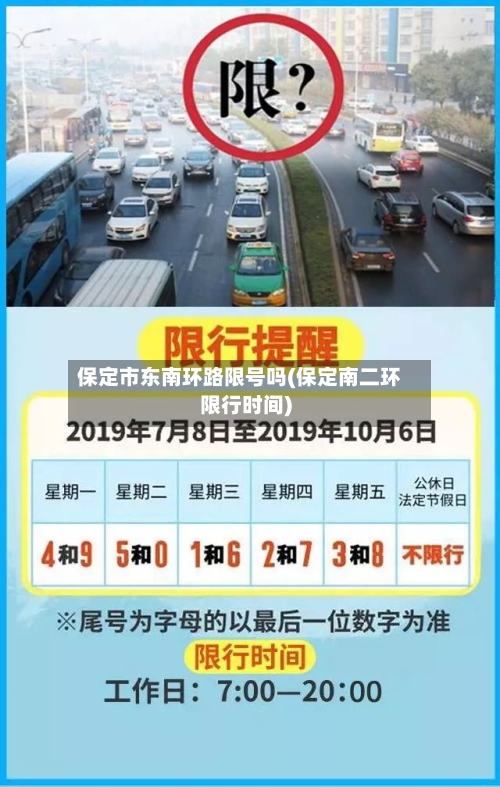 保定市东南环路限号吗(保定南二环限行时间)