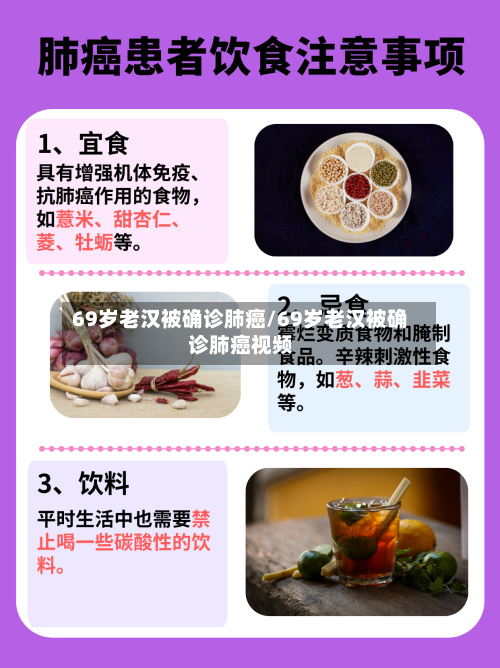 69岁老汉被确诊肺癌/69岁老汉被确诊肺癌视频
