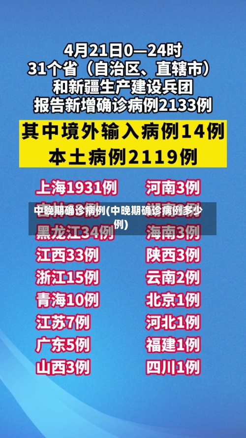 中晚期确诊病例(中晚期确诊病例多少例)