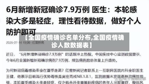 【全国疫情确诊名单分布,全国疫情确诊人数数据表】