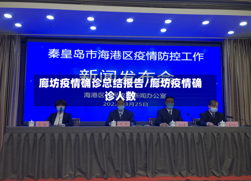 廊坊疫情确诊总结报告/廊坊疫情确诊人数