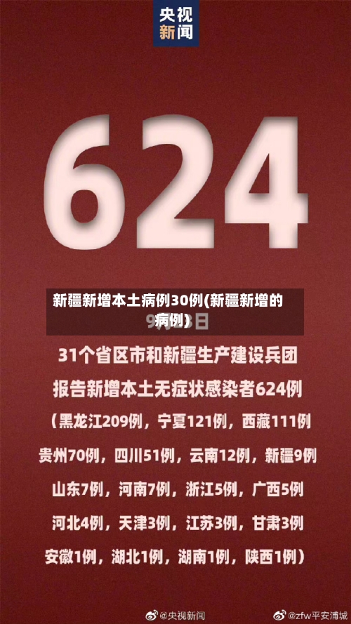 新疆新增本土病例30例(新疆新增的病例)