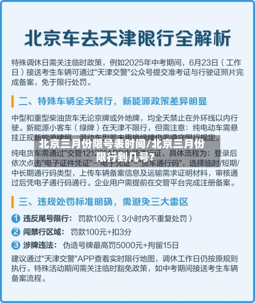 北京三月份限号表时间/北京三月份限行到几号?