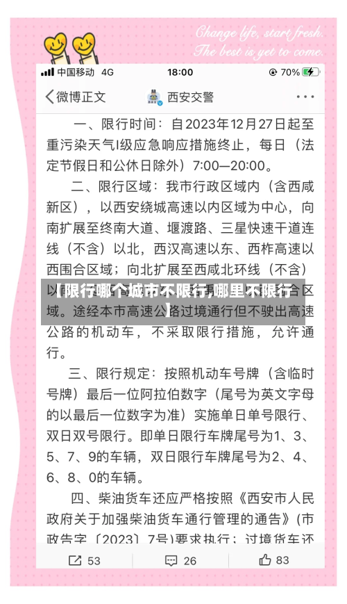 【限行哪个城市不限行,哪里不限行】