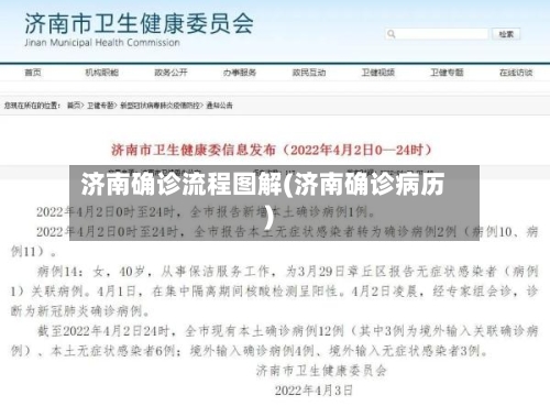 济南确诊流程图解(济南确诊病历)