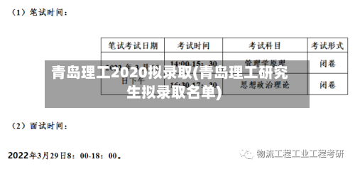 青岛理工2020拟录取(青岛理工研究生拟录取名单)