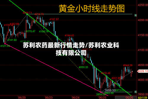 苏利农药最新行情走势/苏利农业科技有限公司