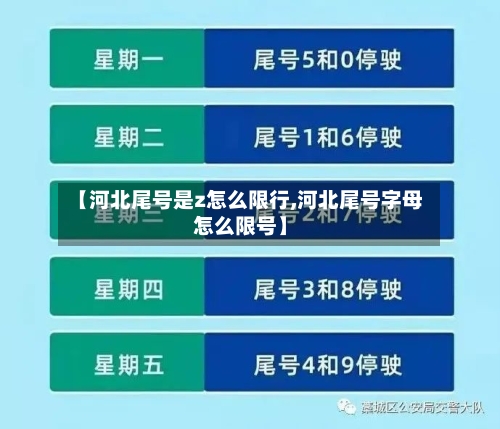 【河北尾号是z怎么限行,河北尾号字母怎么限号】