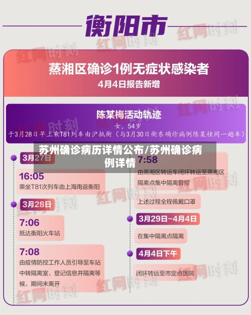 苏州确诊病历详情公布/苏州确诊病例详情