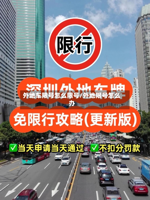 外地车限号怎么限号/外地限号怎么办
