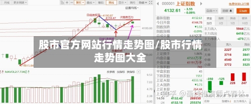 股市官方网站行情走势图/股市行情走势图大全