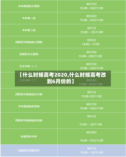 【什么时候高考2020,什么时候高考改到6月份的】