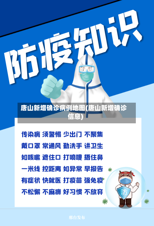 唐山新增确诊病例地图(唐山新增确诊信息)