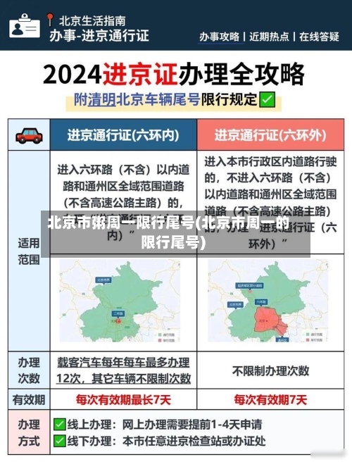 北京市粥周一限行尾号(北京市周一的限行尾号)