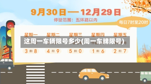 这周一车辆限号多少(周一车牌限号)