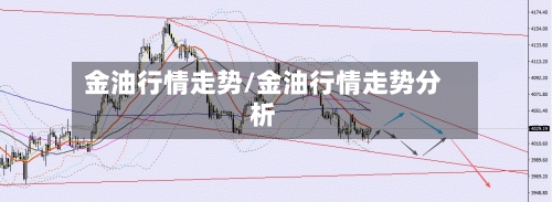金油行情走势/金油行情走势分析