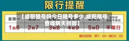 【咸阳限号吗今日限号多少,咸阳限号查询明天时间】