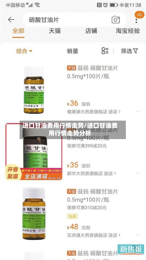 进口甘油费用行情走势/进口甘油费用行情走势分析