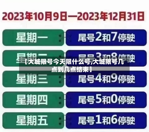 【大城限号今天限什么号,大城限号几点到几点结束】