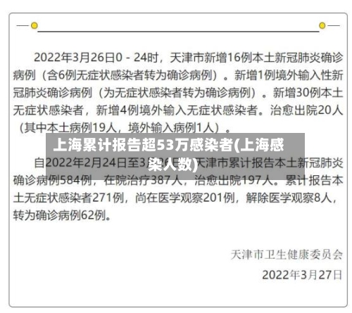 上海累计报告超53万感染者(上海感染人数)