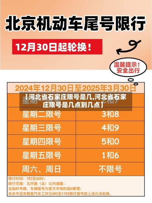 【河北省石家庄限号是几,河北省石家庄限号是几点到几点】